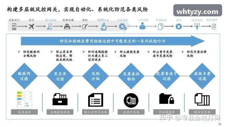 J9国际集团(中国)官方网站品质社区便民服务系统